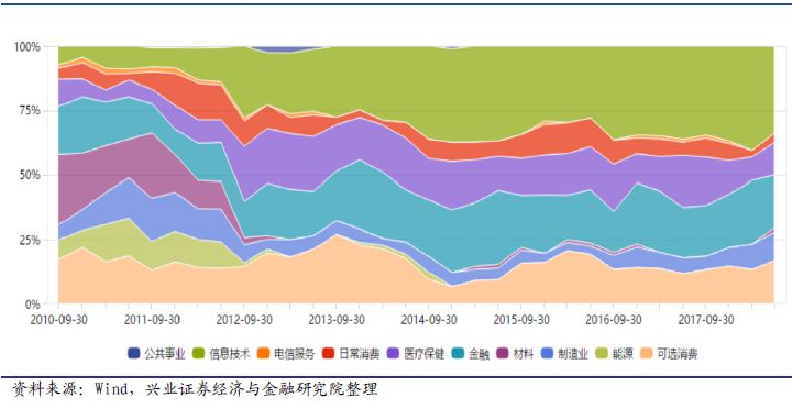 基金经理揭秘系列之九：工银瑞信游凛峰