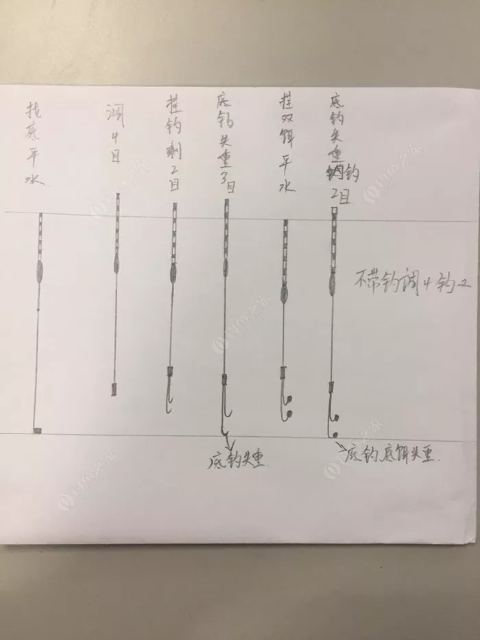 手工图解调四钓二钓法