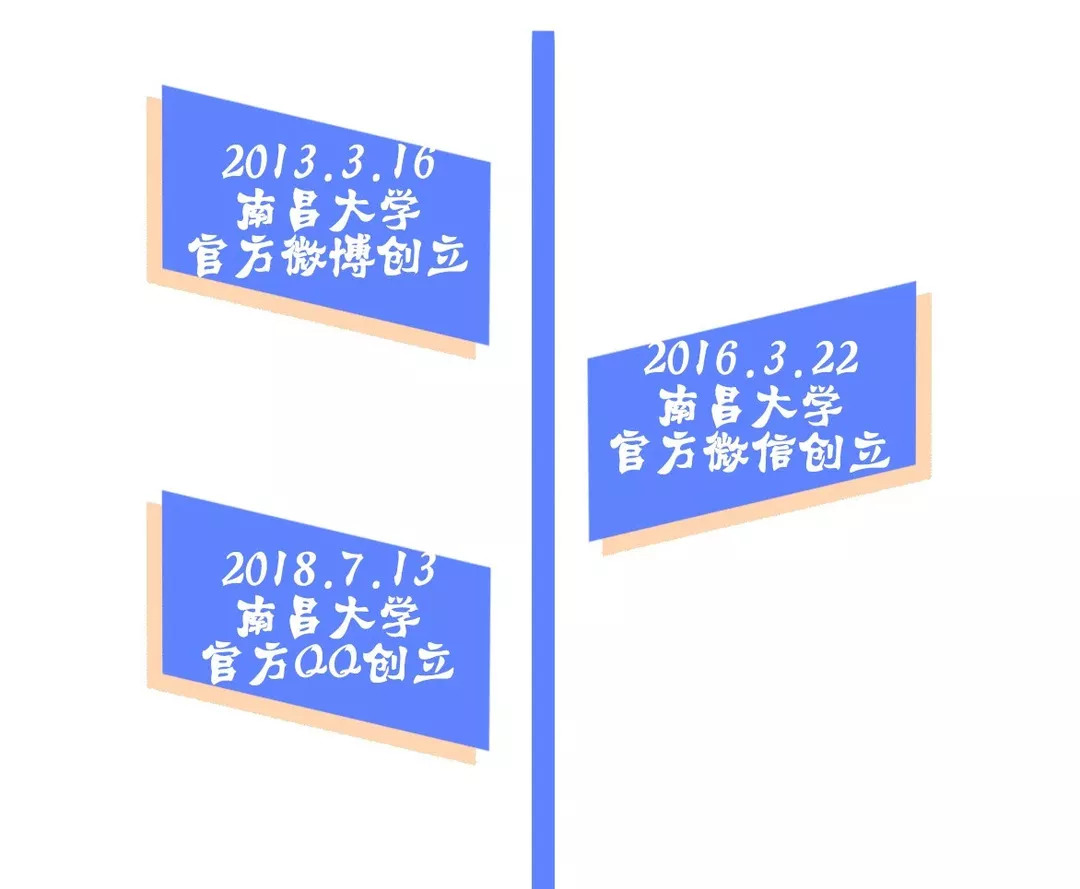 南昌大学 招聘_高校招聘 南昌大学2018年人才招聘计划(3)