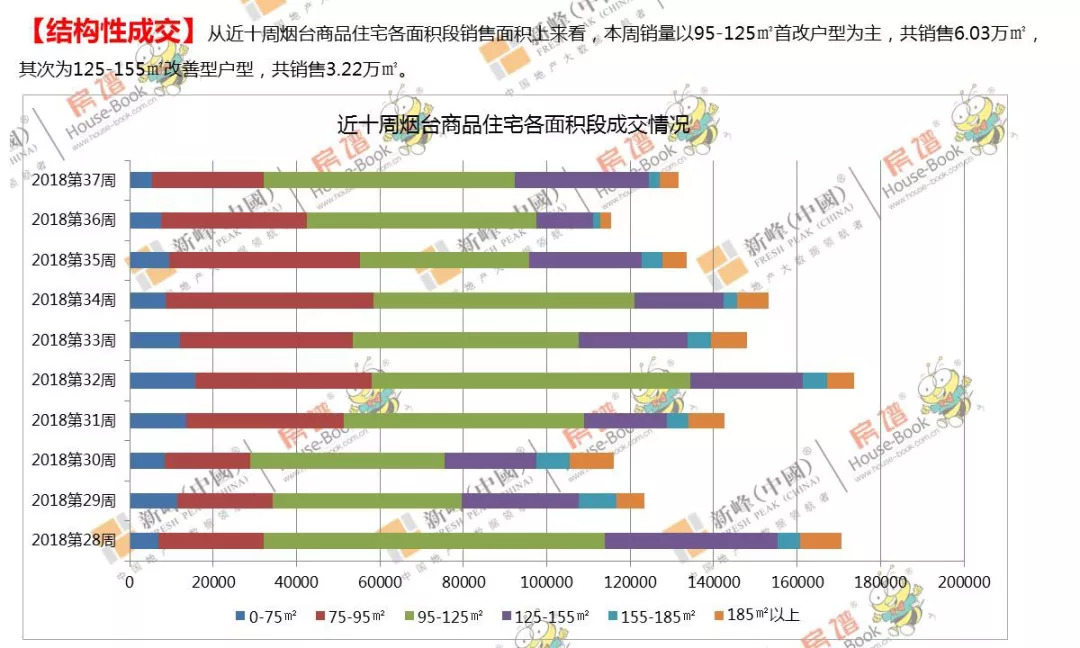 2021莱山区gdp_北方 高颜值城市 ,谁最被低估(2)