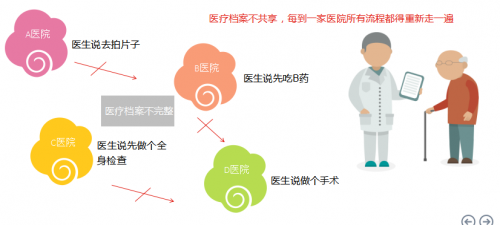 中低等收入国家_要讯：世行行长说将增加对中低等收入国家贷款(2)