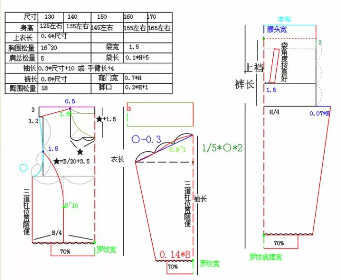 大童长袖运动套装裁剪图