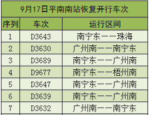 贵港从玉林分出来时的gdp_会东县2020年GDP 四川会东县2021年图片