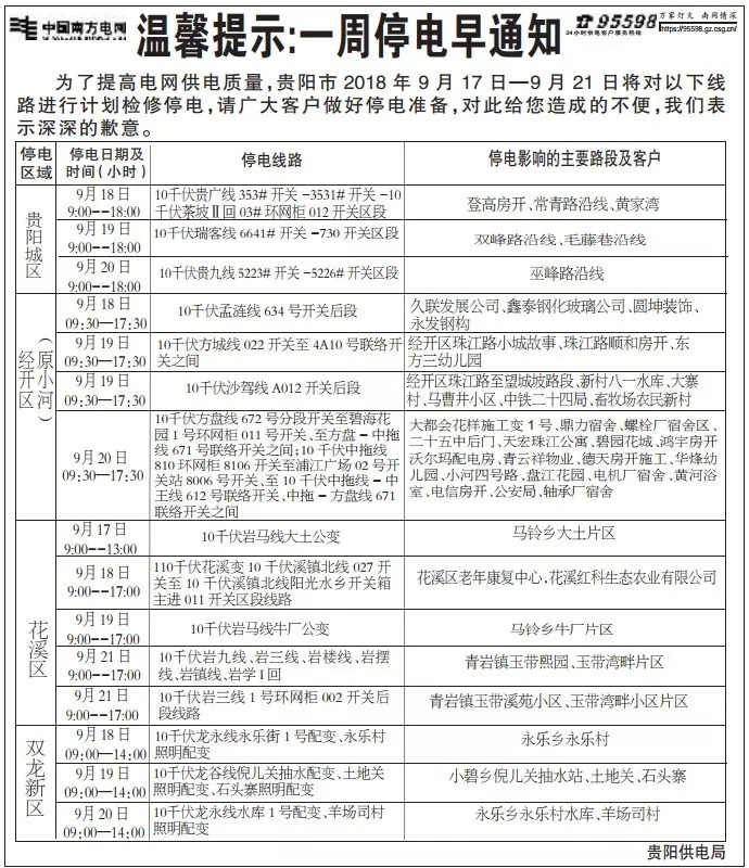 多广东人口家庭增加用电_广东人口分布图(2)