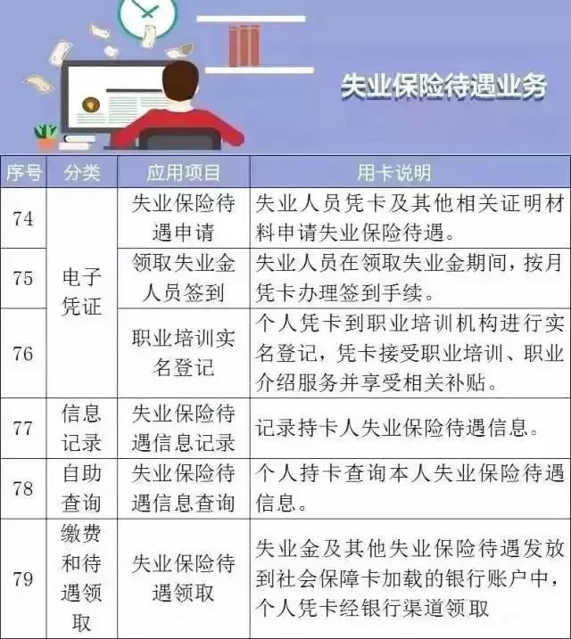 灌云人口有多少人_灌云人请关注 连云港各行业平均工资出来啦 快来看看你拖