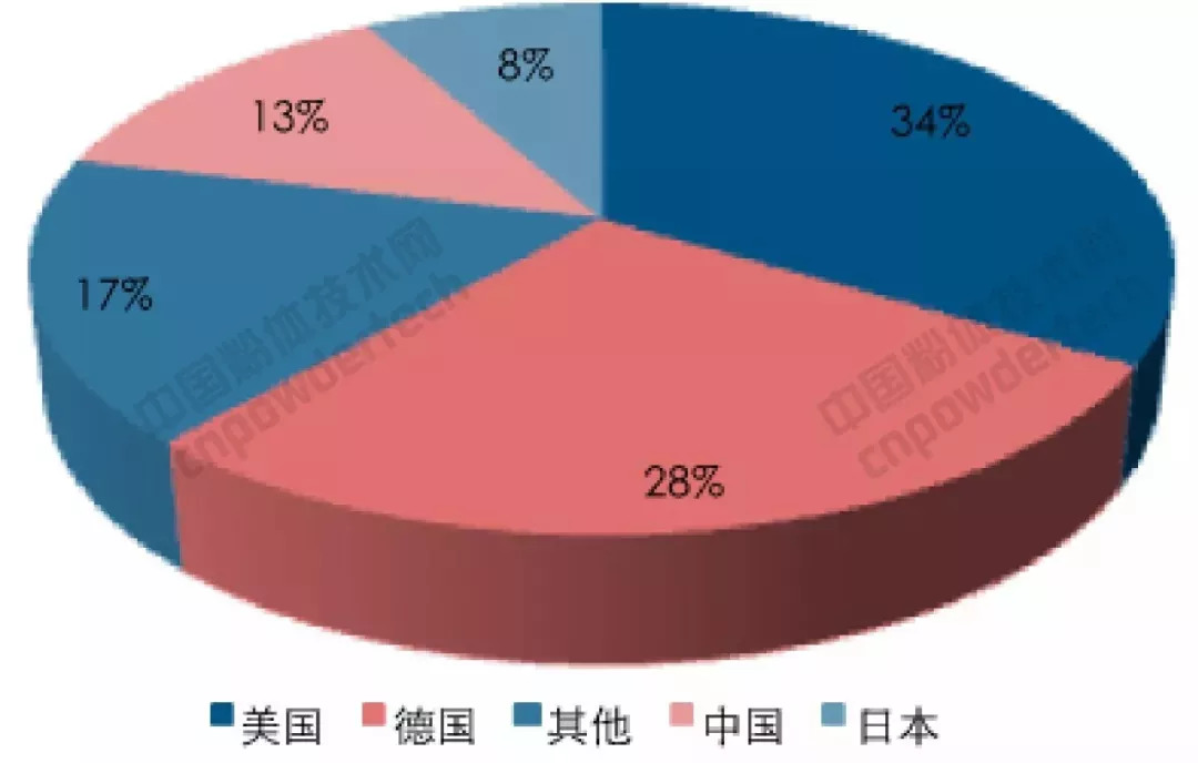 kb31亿美元!美邦有机硅巨头迈图集团被韩邦财团收购！(图3)