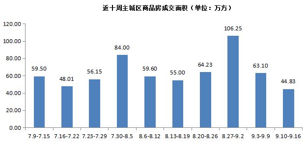 新泰GDP被肥城赶超_GDP被宁波赶超,无锡 抢人 来得及吗