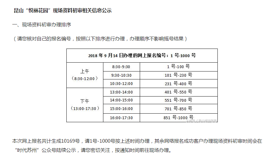 昆山十四五户籍人口_昆山人口发展之路