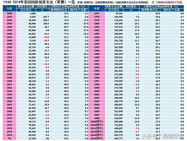 叙利亚战争gdp下降多少_不再退让 俄罗斯发出最后通牒 收官之战 结局如何已无悬念