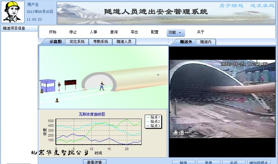 进出人口四必管理_情绪管理图片