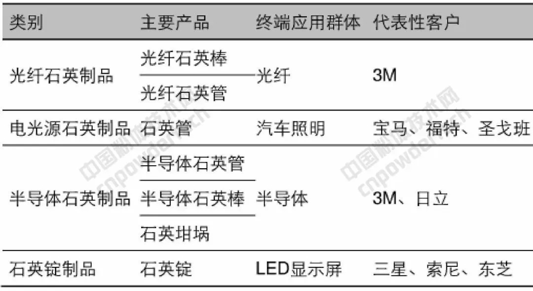 AG九游会网站重磅！韩邦KCC将以31亿美元收购美邦迈图！(图2)