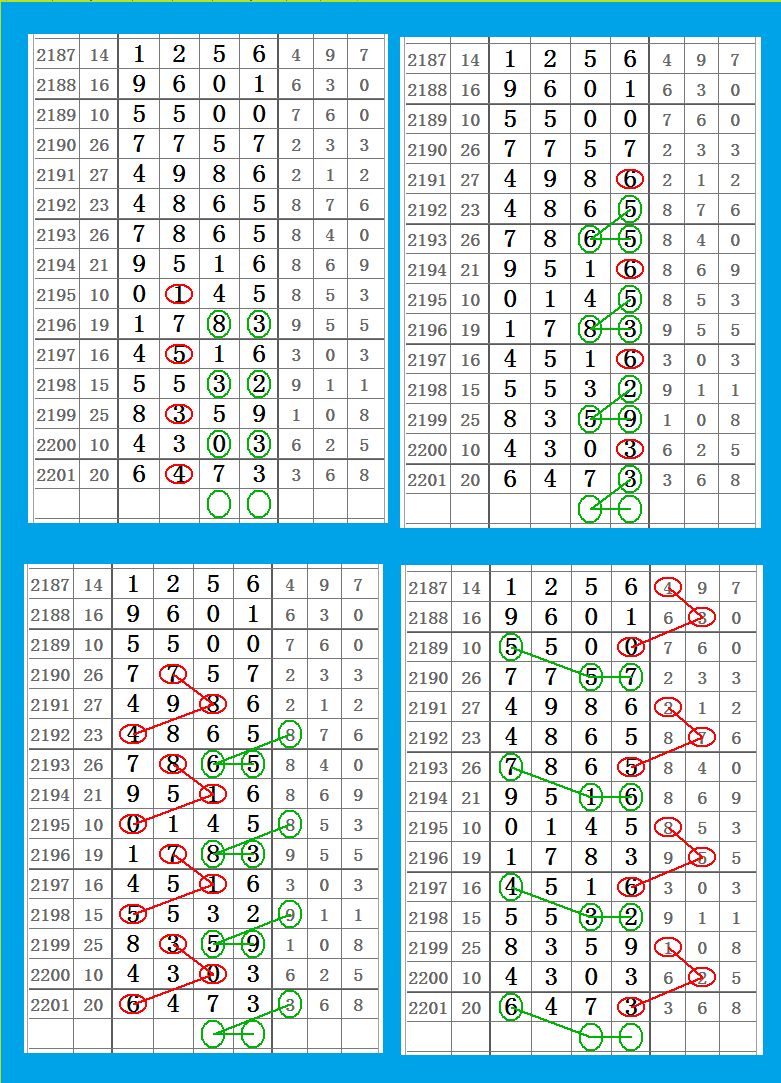 七星2202期心灵码仙精选16张双线合数图规