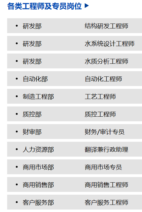 【校招精选】森马电新半岛官网商众合科技银联数据江苏省建热风汉得信息等名企精选（09-17）(图13)