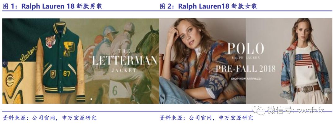 半岛体育官方百亿美圆市值环球高端男装第一品牌——Ralph Lauren与高端休(图2)
