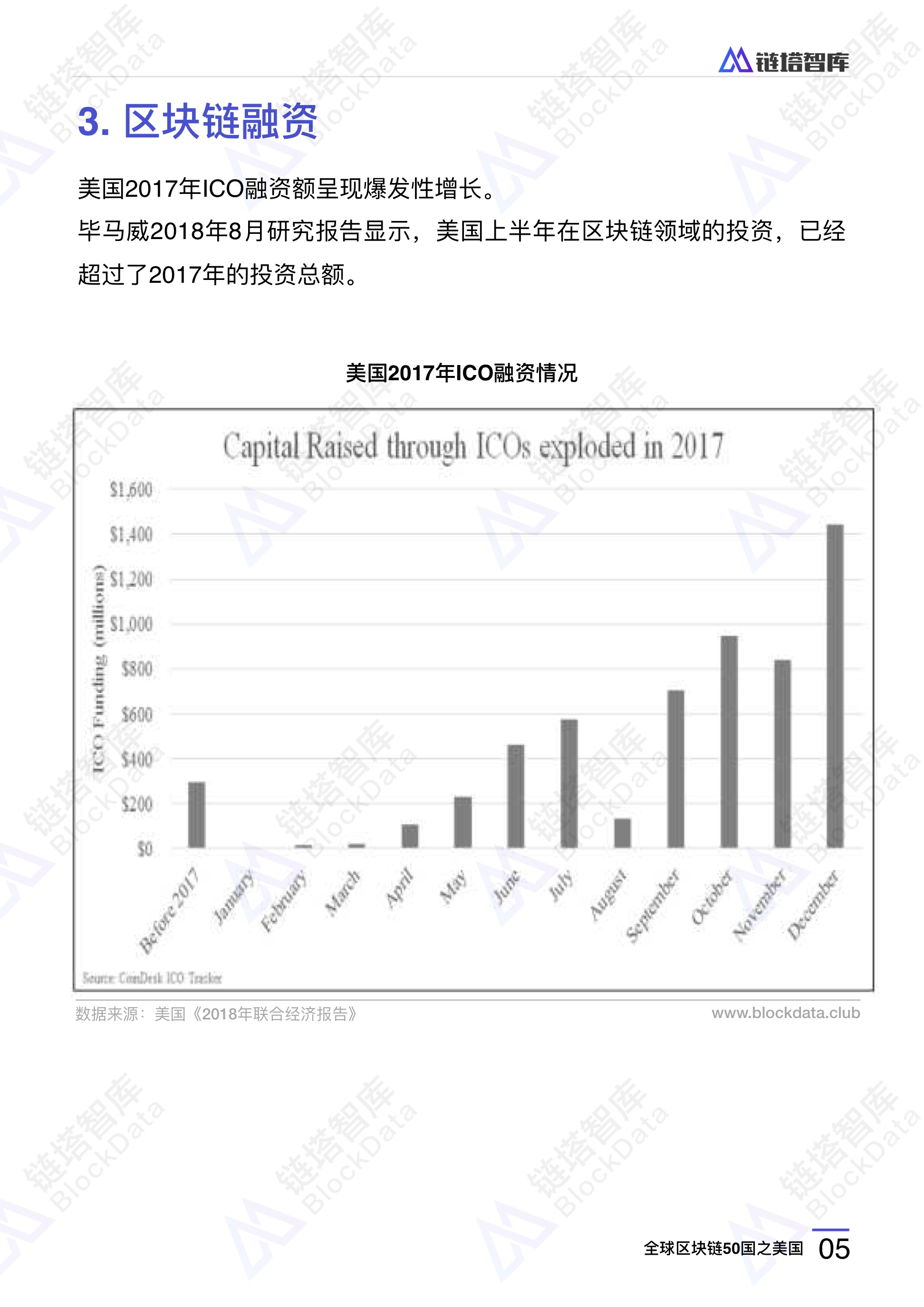 链塔智库：区块链50国之美国，发行稳定币锚定美元，50所高校开区块链课