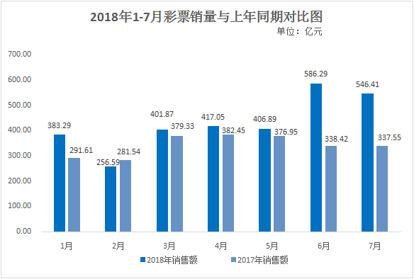 肇庆gdp上3000亿目标_肇庆 冲刺GDP3000亿元目标,在高质量发展中展现新担当新作为(2)