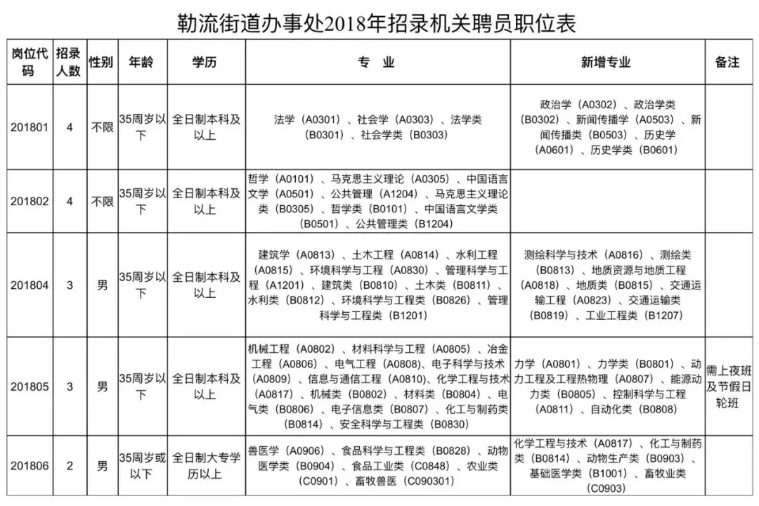 勒流人口_勒流 两违 政策宣传有一套,业主自拆违建