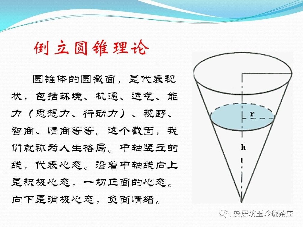 格局,境界与诗意_利益