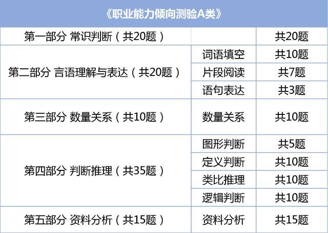 查人口资料_整理人口普查资料图片(2)