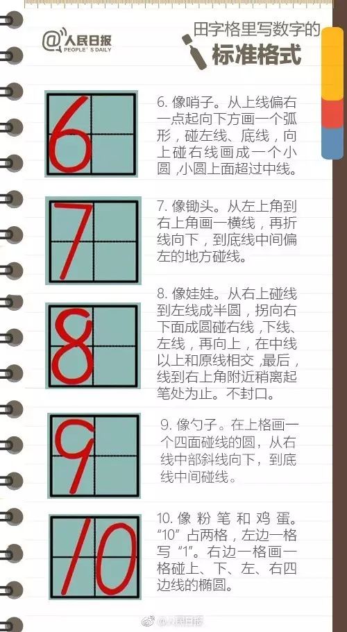 田字格里写数字和汉字的标准格式来啦!(强烈推荐家长收藏)丨爱学习