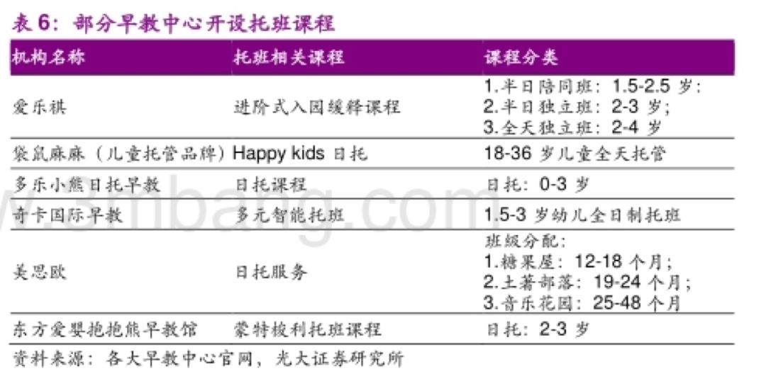 婴幼儿人口_多地公布的新生儿数暴跌,国内奶粉行业将发生哪些变化 上