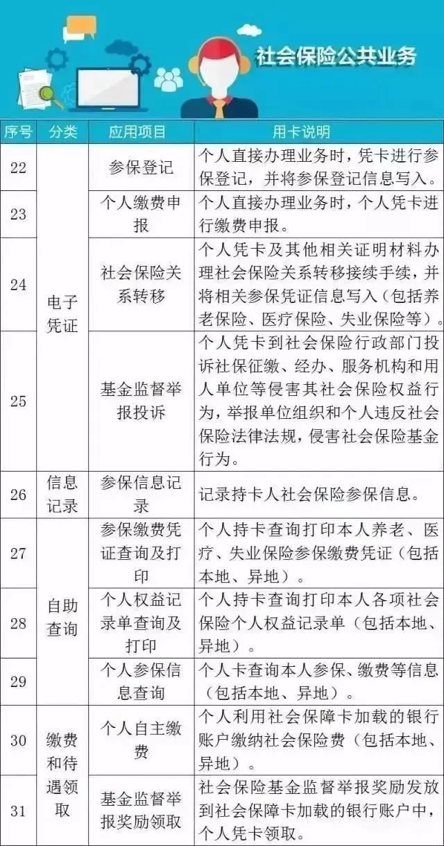 聊城市人口多少_聊城市地图(3)