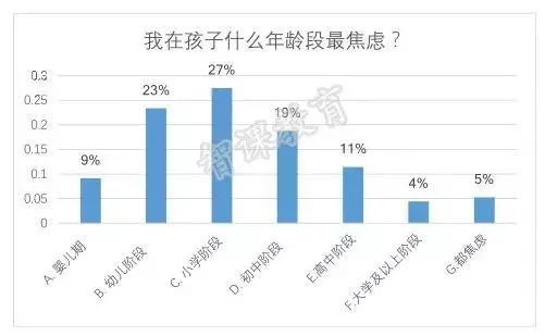 陆良什么大项目涉及一千万人口_脸大适合什么发型(2)