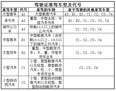 暂住证户口算不算常住人口_广东省流动人口暂住证(2)