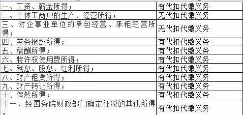 义务人口数_义务劳动图片(3)