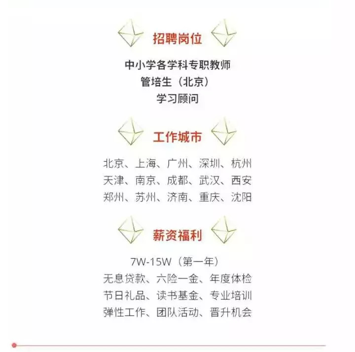 爱智康招聘_学而思1对1 爱智康 校园招聘,下周2场宣讲会重磅来袭,不容错过