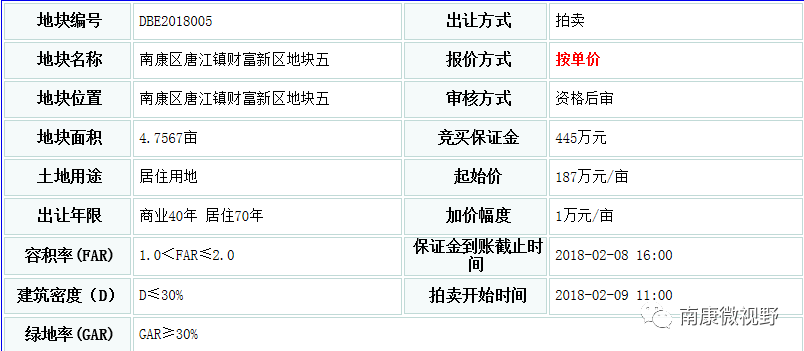 人口过渡理论_沈北拿10亿给村民建新家