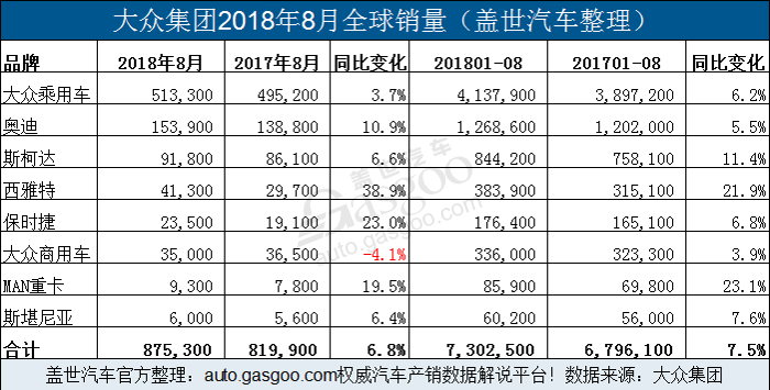 20207月累计gdp_10.5万亿 全国首个地区生产总值突破10万亿元的省份就此诞生(2)