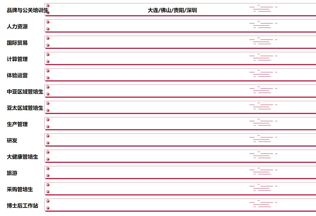 【校招精选】森马电新半岛官网商众合科技银联数据江苏省建热风汉得信息等名企精选（09-17）(图7)