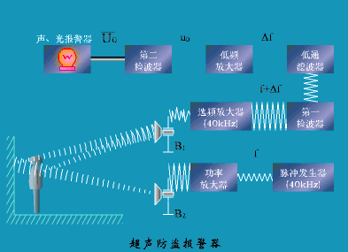 开店技术原理什么意思_开店适合什么纹身