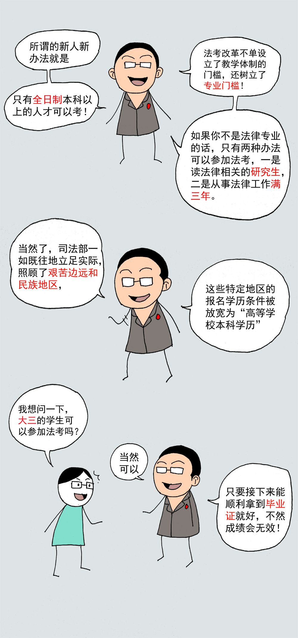 漫画科普首届法考|超详细!今年法考这样考!