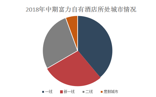 陵水县人口数_陵水县陈法波(3)