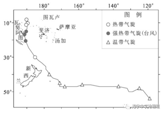 考试 台风天 来一波关于台风的地理题吧 A 空气