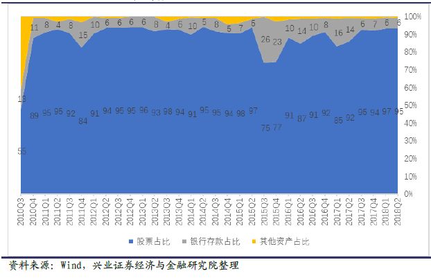 基金经理揭秘系列之九：工银瑞信游凛峰