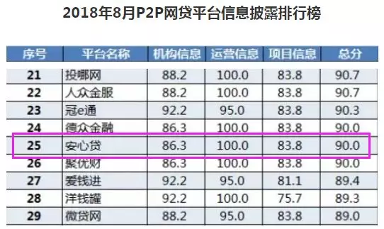 150马力够用5家人口吗_很多人都认为车子马力越大越NB,但却忽略了一点(2)