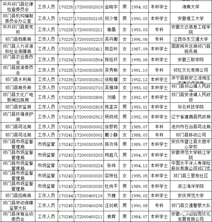 祁门人口是多少_祁门红茶图片