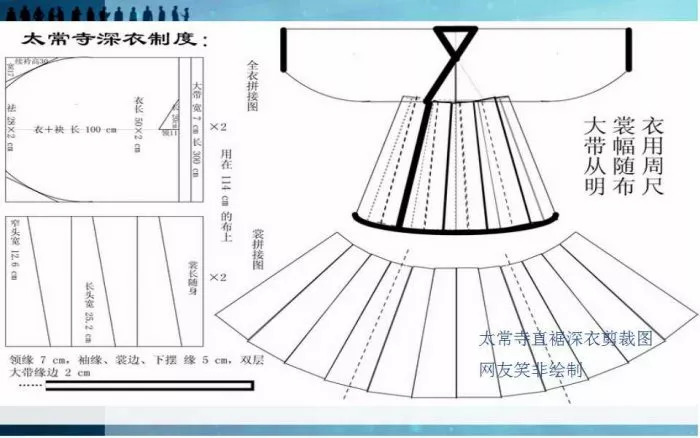 汉服剪裁图大全:男子汉服