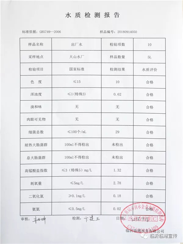 临港最新水质检测报告出炉,快来看看你喝的水安全吗?