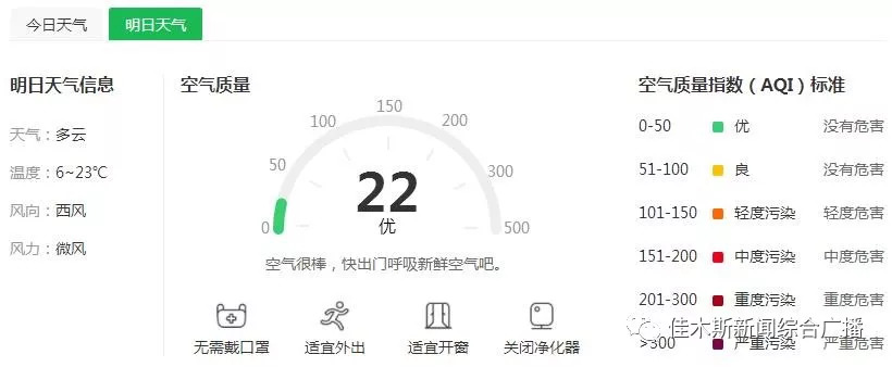 天气 9月19日天气早知道