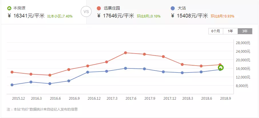 塘沽区人口流动_塘沽区游泳比赛(3)