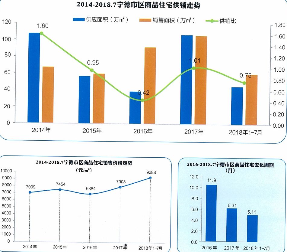 台湾历年人口_台湾的人口图片(3)