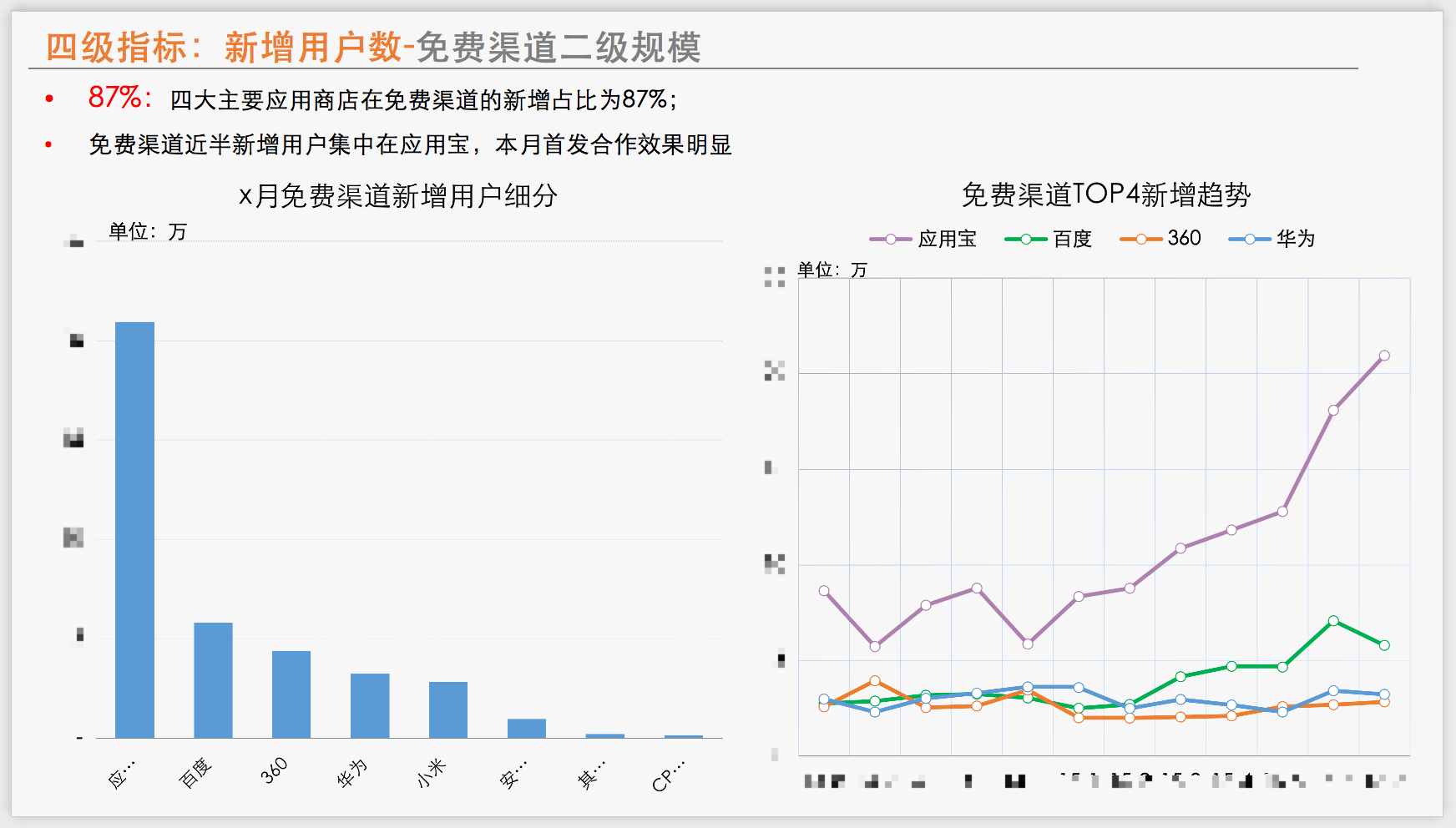 该不该重视gdp数据_一季度GDP前瞻 3大变化值得重视(3)