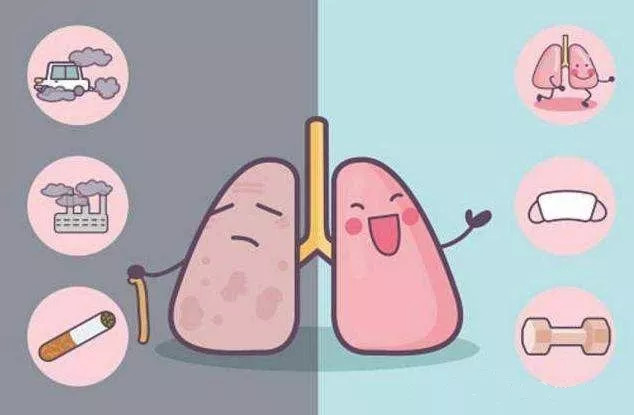 你知道患小细胞肺癌能活多久吗？