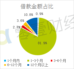 九江10年到20年的人口数量_长沙到九江高铁规划图(2)