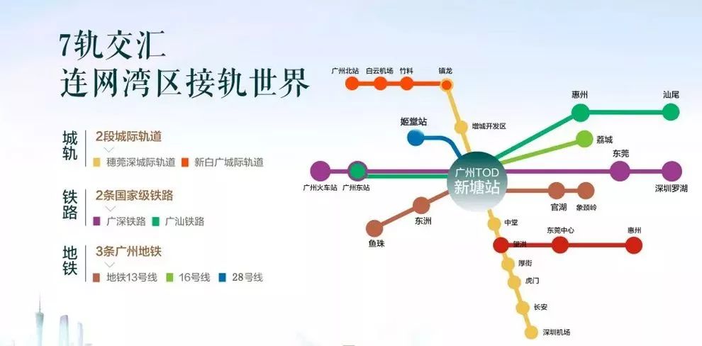 新塘常住人口_常住人口登记表(3)