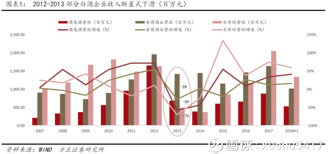 人口因素不是社会发展的决定力量_辽宁 上海,山东,等6个省份进入深度老龄化(2)